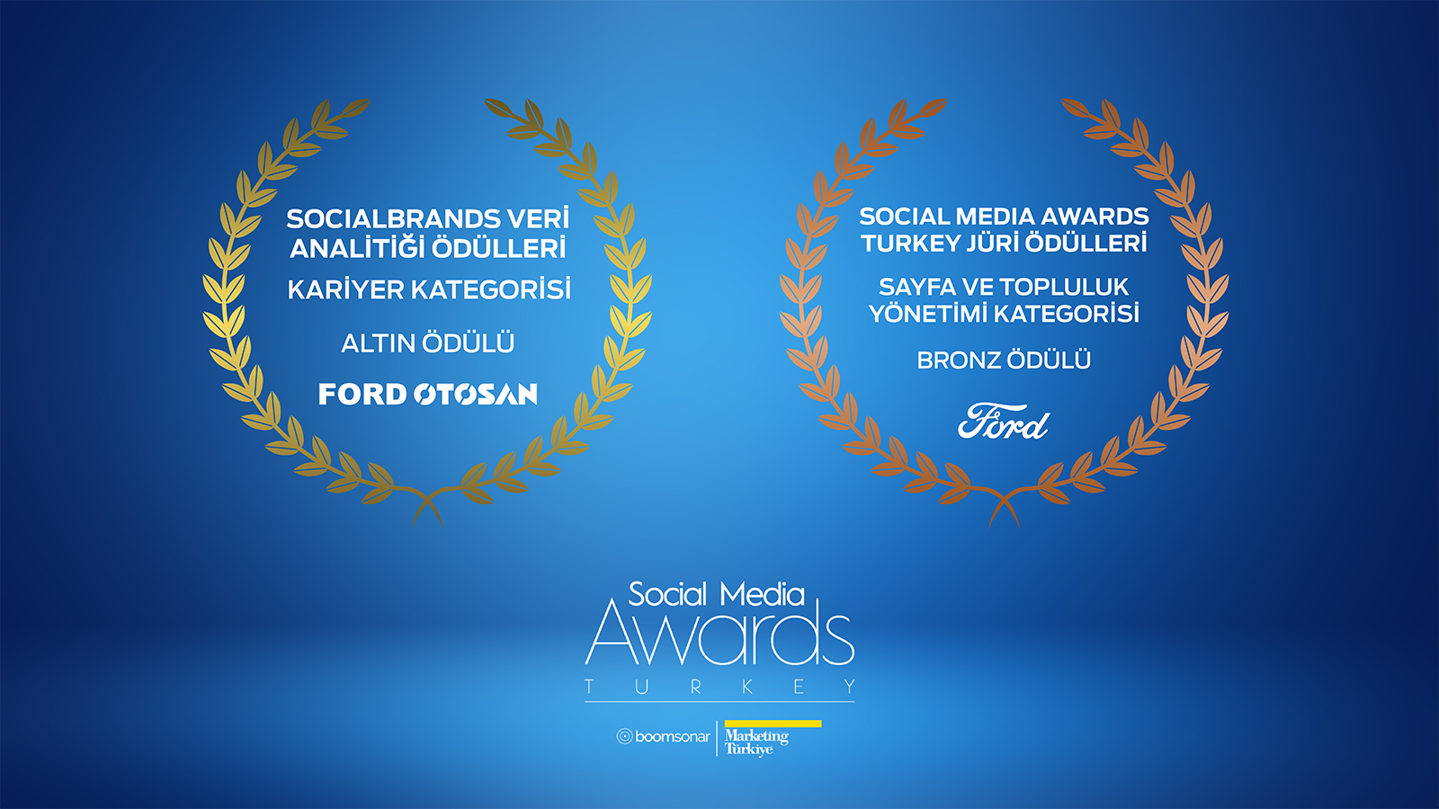 ford otosan social media awards turkey 2021